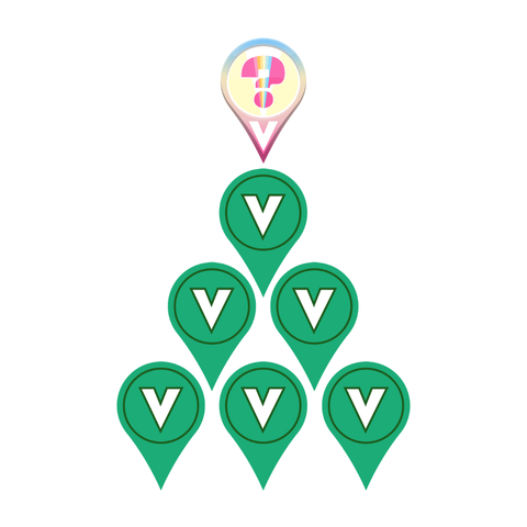 Christmas Tree Garden Pak