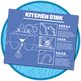Kitchen S1NK